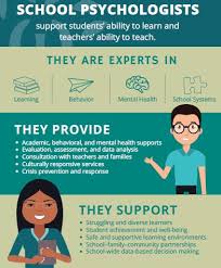 School Psychologist Skills